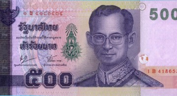 Валюта Тайланда
